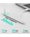 ESR Geo Digital Stylus - White