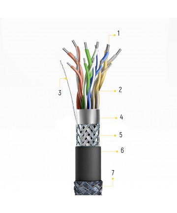Wozinsky HDMI 2.1 Cable 8K 60 Hz 48 Gbps / 4K 120 Hz / 2K 144 Hz 1 m Silver (WHDMI-10)