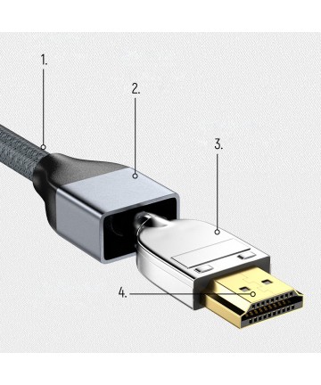 Wozinsky HDMI 2.1 Cable 8K 60 Hz 48 Gbps / 4K 120 Hz / 2K 144 Hz 1 m Silver (WHDMI-10)