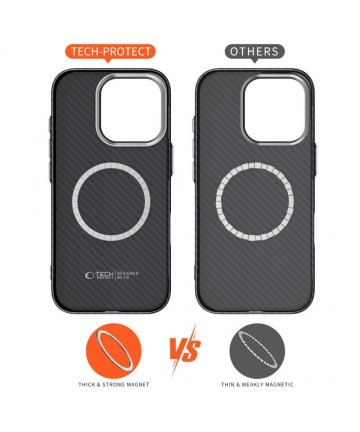 Tech-Protect Ion Carbon MagSafe Case for Samsung Galaxy S25 Ultra - Black