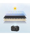 Choetech SC009-V2 solar foldable charger 100W USB-C / 2x USB-A PD QC - black