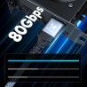 Wozinsky WPS-16AYL2S DisplayPort 2.1 80Gb/s 16K@60Hz 8K@120Hz 4K@240Hz HDR HDCP DSC cable - black
