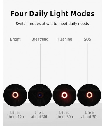Rockbros Q3 Rear Bike Light with Smart Stop System - Black