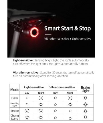 Rockbros Q3 Rear Bike Light with Smart Stop System - Black