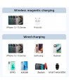 Powerbank Joyroom JR-PBM01 magnetic 10000mAh 20W with stand + Lightning cable - USB-C - white