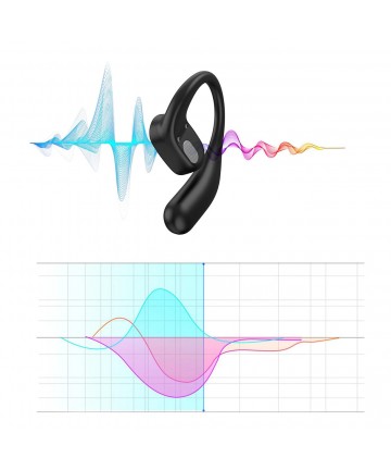 Choetech OWS wireless TWS Bluetooth 5.3 headphones - black