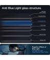 Spigen Glas.tR EZ Fit AntiBlue Tempered Glass for iPhone 13 / 13 Pro / 14 / 16e - 2 pcs.